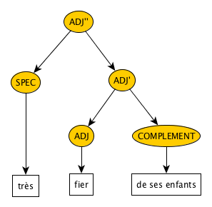adj1
