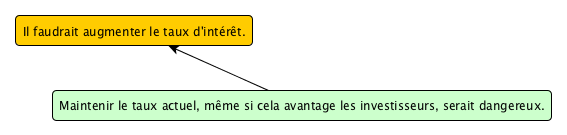 antithese_ex