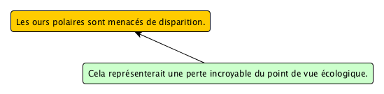 evaluation_ex