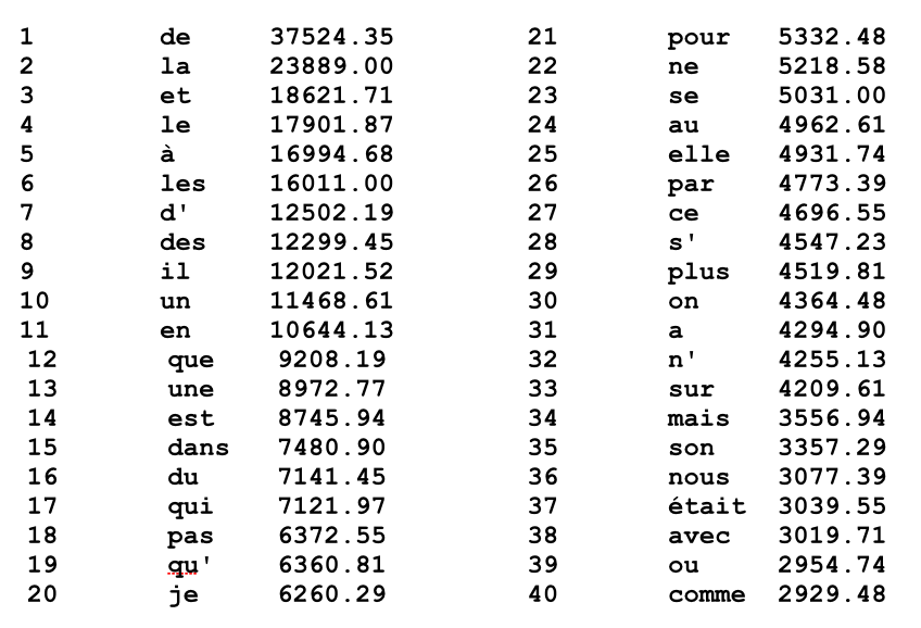 freq_1