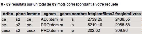 lexique_resultats_s_