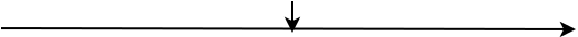 ligne_du_temps