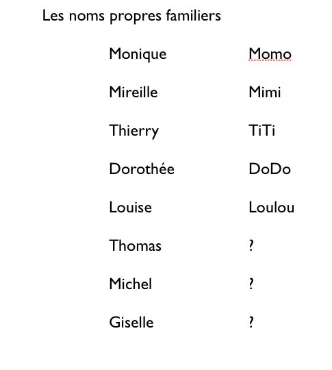reduplication