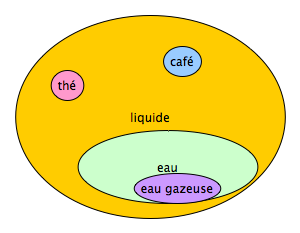 inclusion_eau