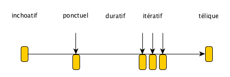 aspect1